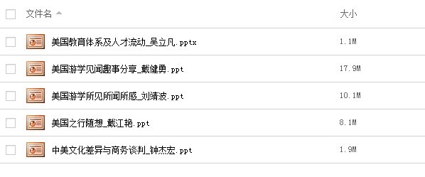 MBA毕友故事会分享嘉宾PPT资料下载