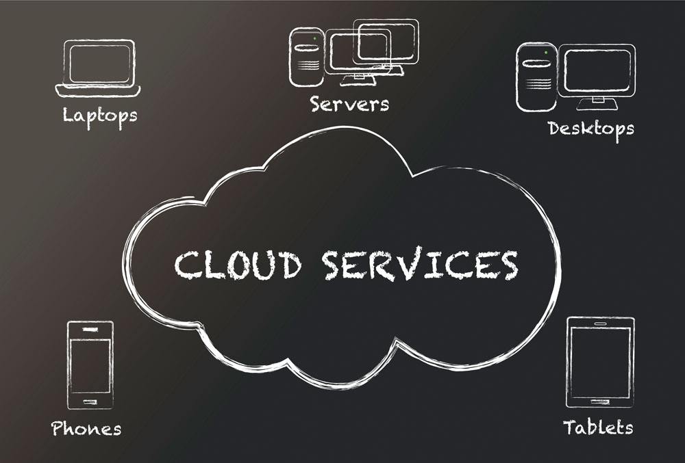 产业探索之企业服务：企业SaaS服务未来发展趋势