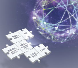 技术探索之物联网:企业篇——物联网领域典型企业