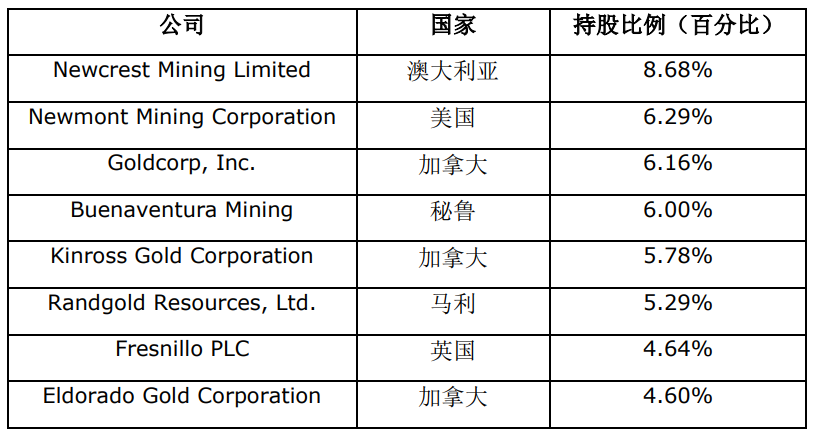 微信截图_20170722155835.png