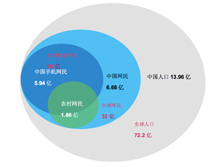 产业探索之新经济1112.png