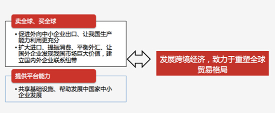 产业探索之新经济4326.png