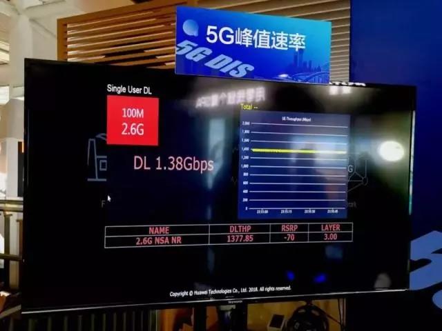 5G已来，互联网企业的机会在哪里？