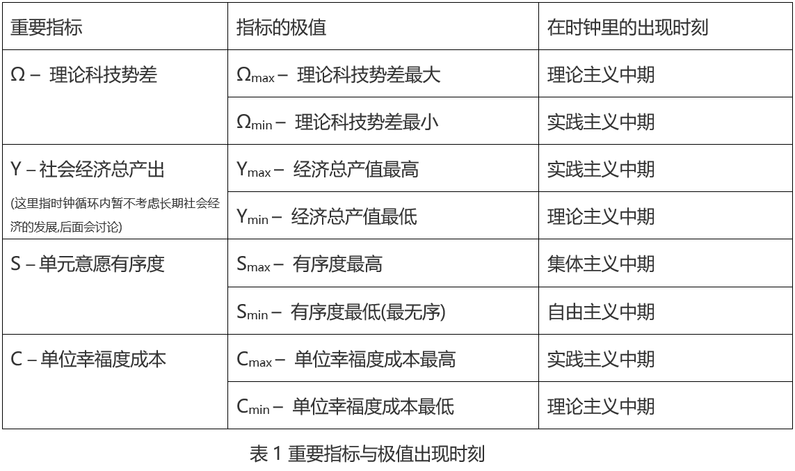 微信截图_20200226211543.png