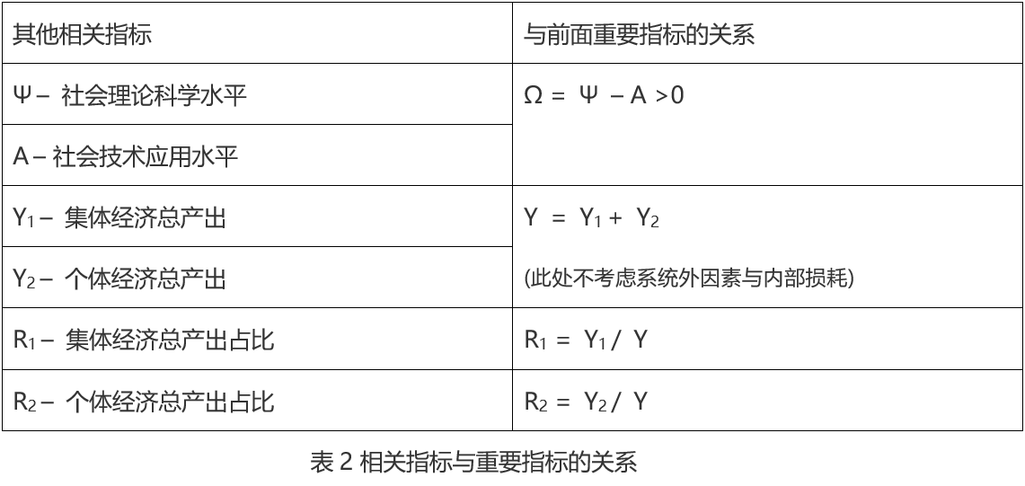 微信截图_20200226211558.png