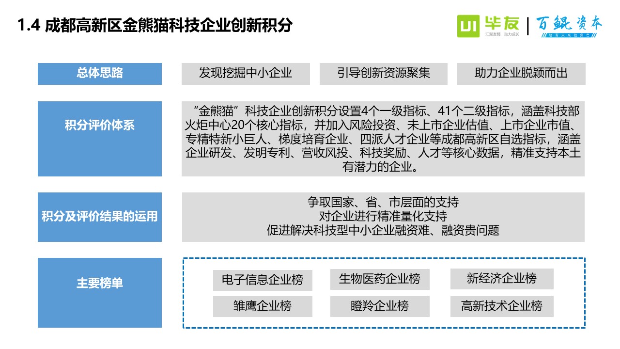 幻灯片13.JPG