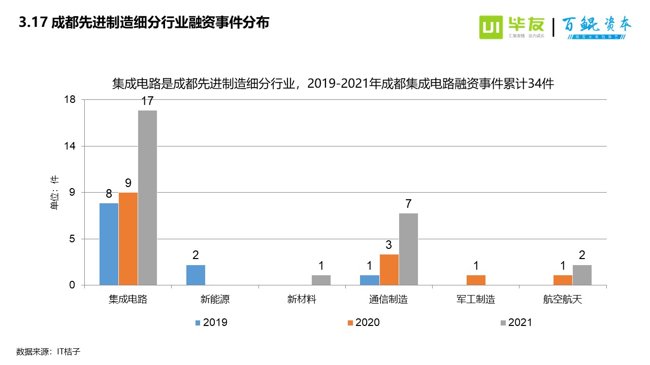 幻灯片35.JPG