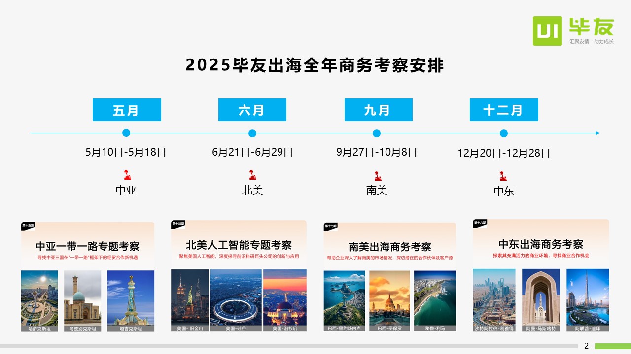 扬帆起航 共拓全球——2025企业出海地图与毕友全球赋能计划