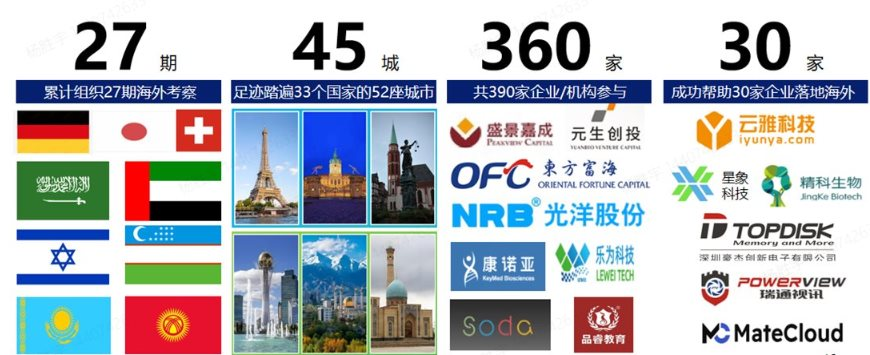 文图.png